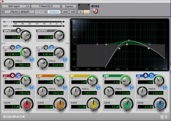 "Radio" (or telephone) EQ A lo-pass, a hi-pass, and a bost around 1k